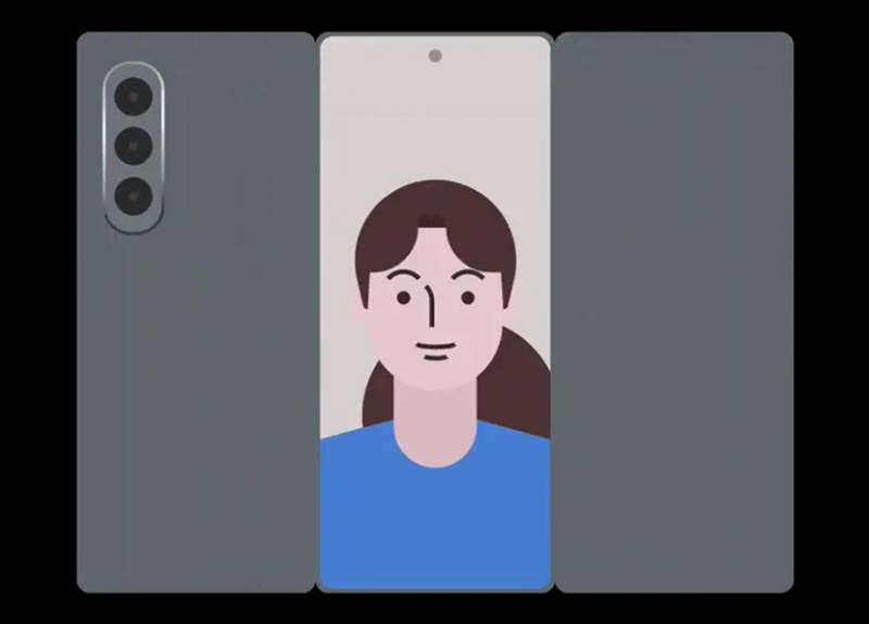 galaxy-z-trifold-lo-dien-qua-cac-hinh-anh-ro-ri Galaxy Z TriFold có thể hoạt động với cơ chế gập hai nếp hướng vào trong